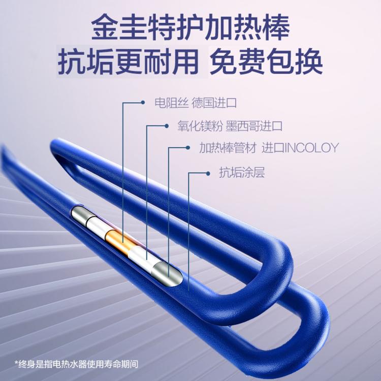 佳尼特 史密斯佳尼特电热水器JC2内胆免清洗双3KW速热储水式一级能效