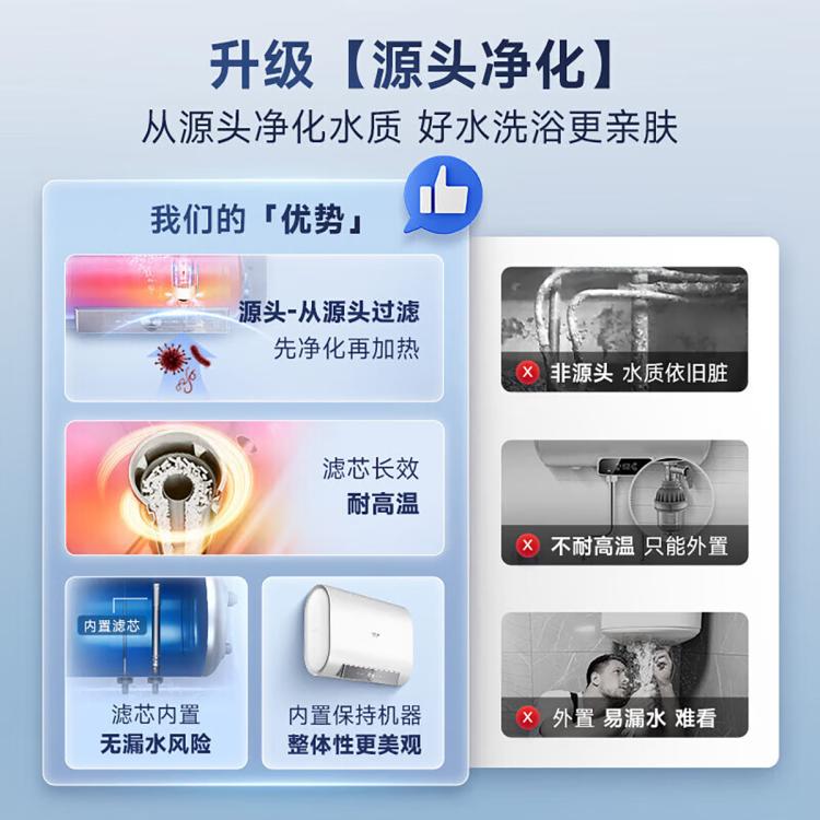 佳尼特 AO史密斯佳尼特电热水器HTB超薄双胆扁桶双3KW速热专利免清洗