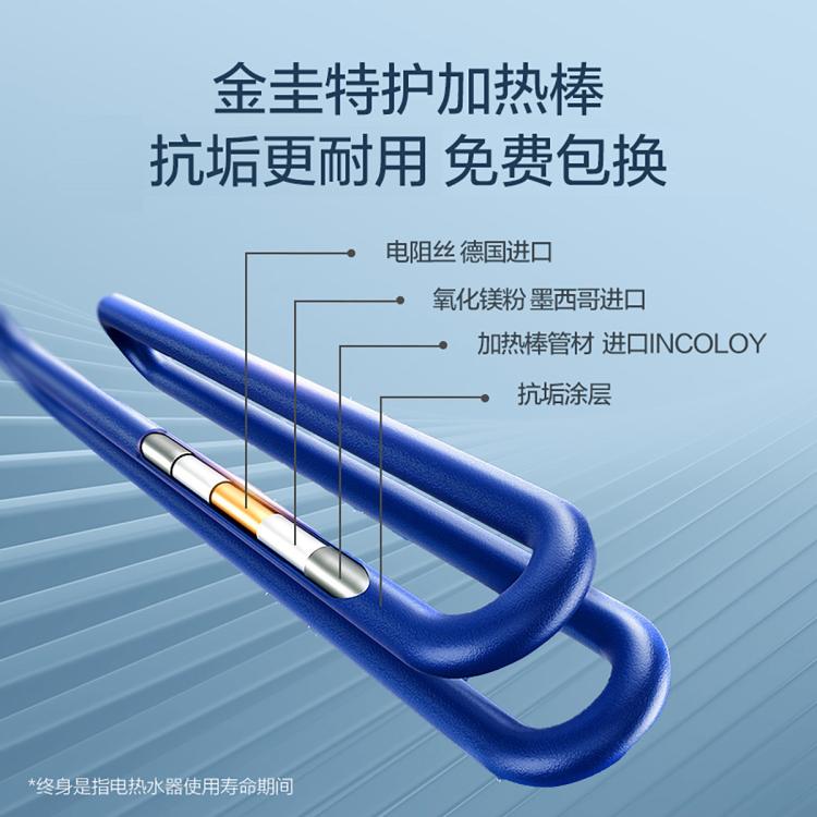 佳尼特 AO史密斯佳尼特纤薄双胆电热水器金圭特护系统3KW速热