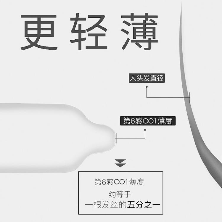 第六感 避孕套裸感001聚氨酯避孕男用安全套超薄性用用品成人情趣用品