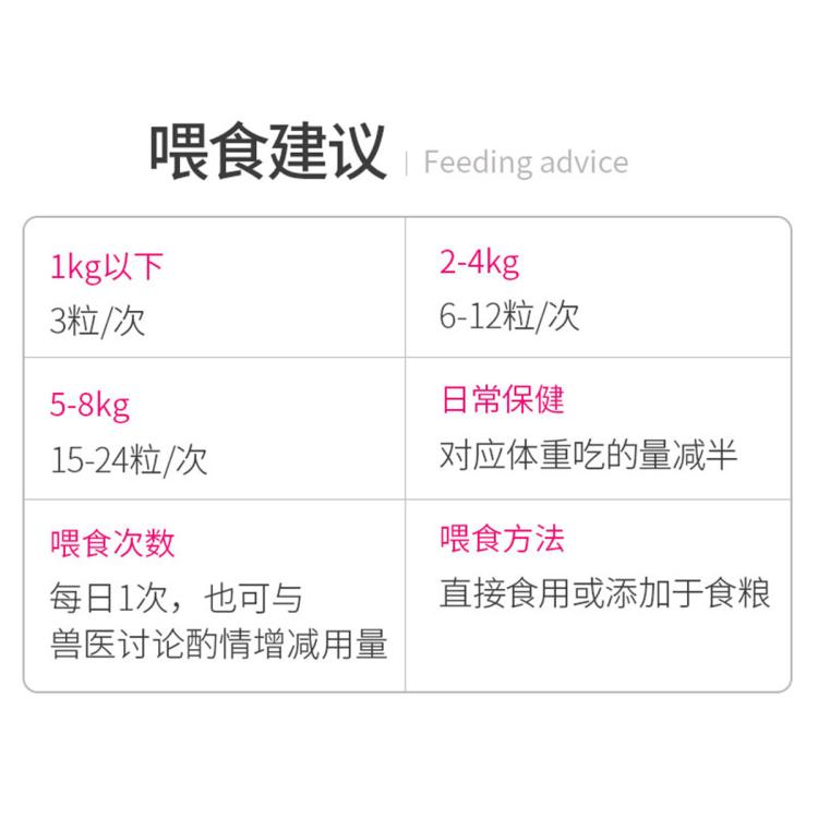 商品缩略图 5