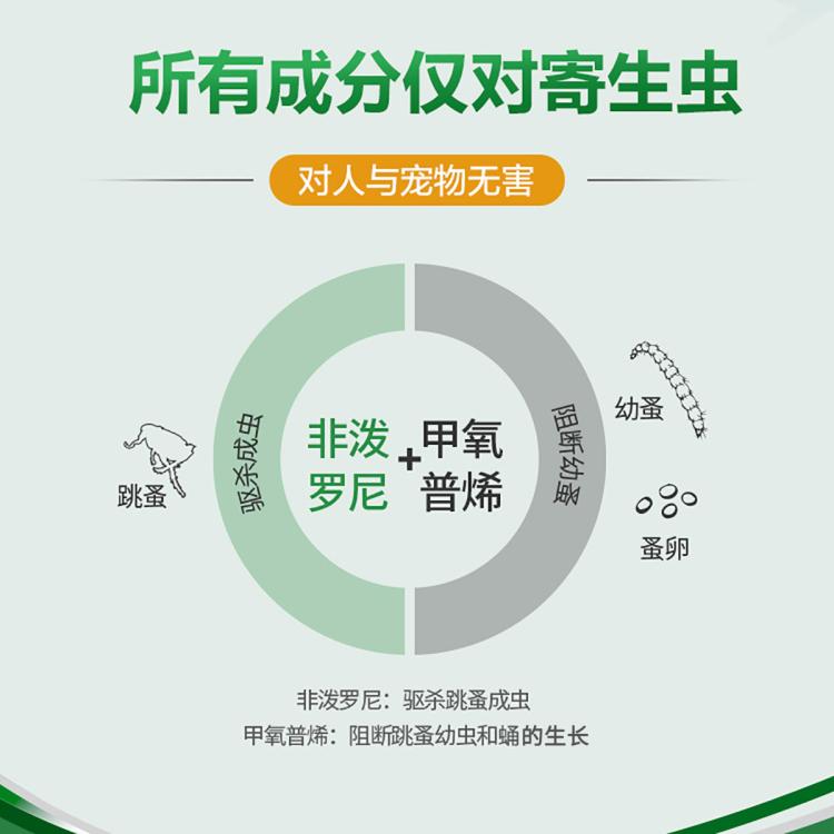 商品缩略图 4