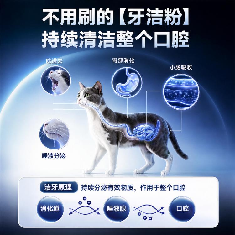 商品缩略图 5