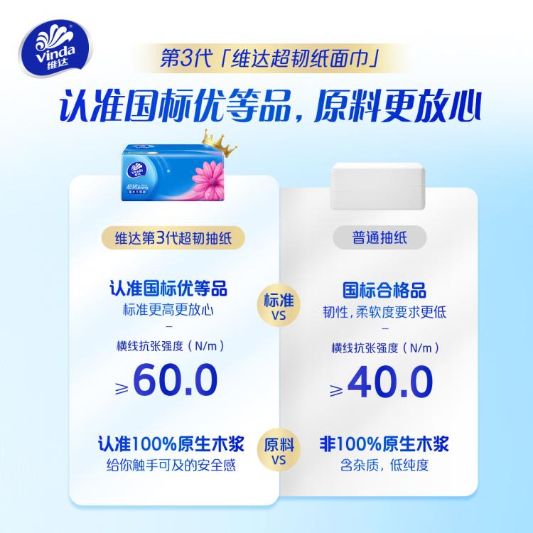 维达 【超值囤货】维达超韧3层抽纸大纸张纸巾整箱M码-新旧款交替发货