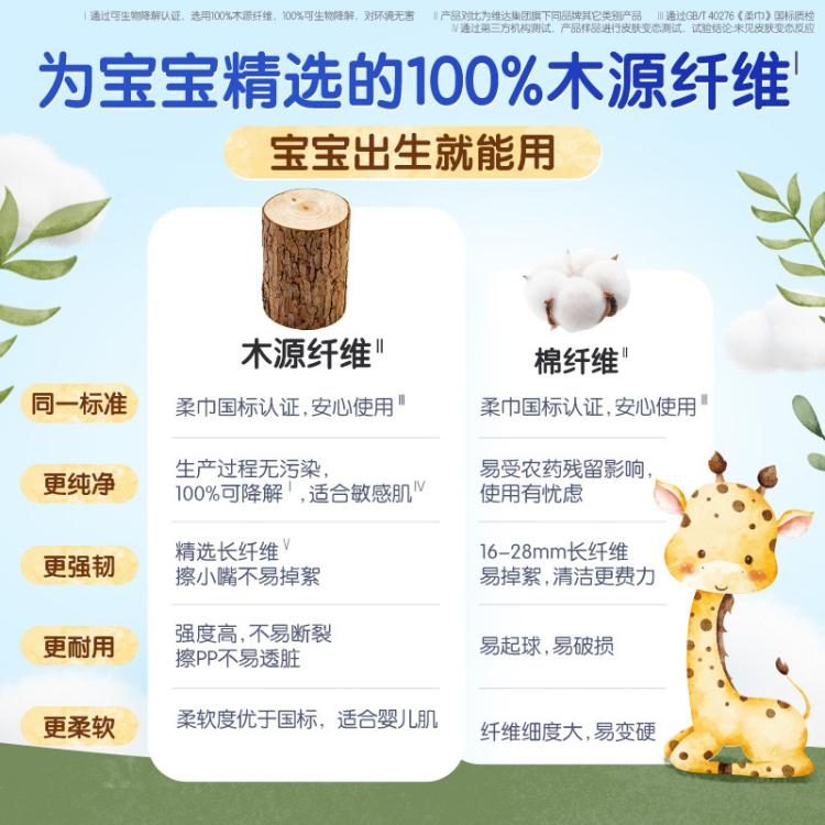 维达 维达一次性悬挂式洗脸巾美容卸妆巾80抽挂抽两用宝宝婴幼儿洁面巾