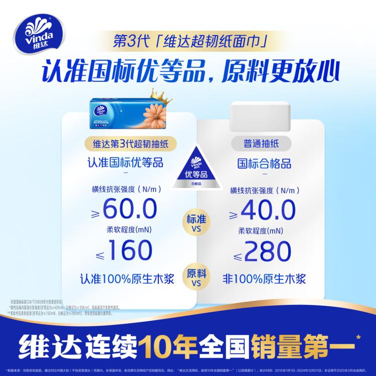 维达 100抽无香型超韧抽取式纸面巾2提发20包宿舍家用实惠装