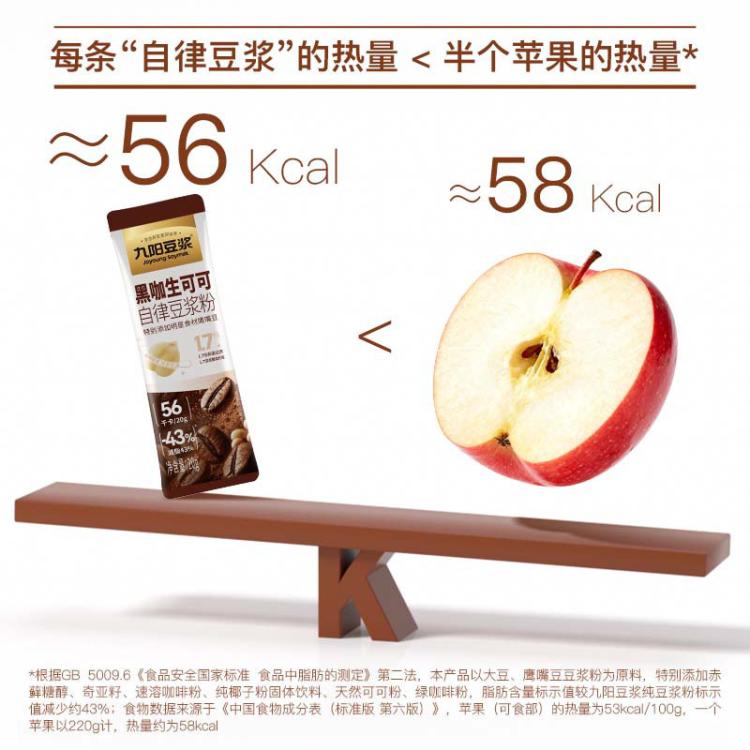 九阳豆浆 【尝鲜装】3/5条*20g九阳黑咖西梅芭乐羽衣甘蓝无花果豆浆粉