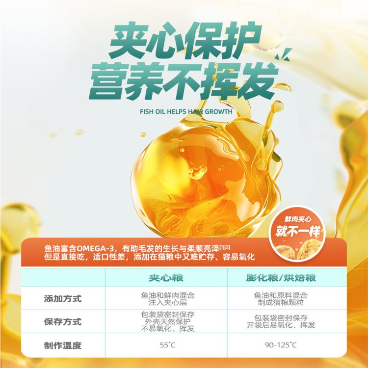 商品缩略图 6