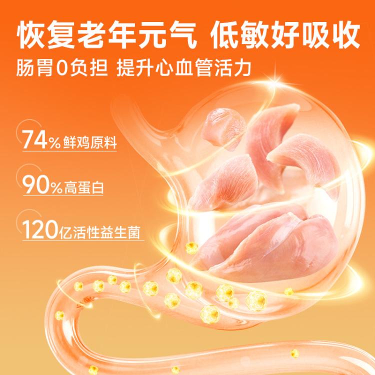 商品缩略图 6