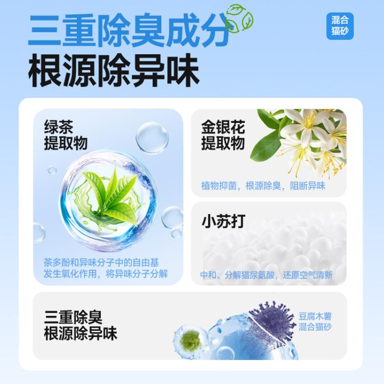 商品缩略图 4