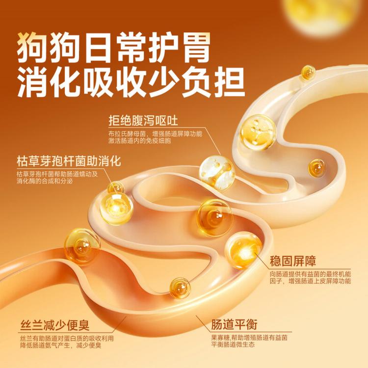 商品缩略图 5
