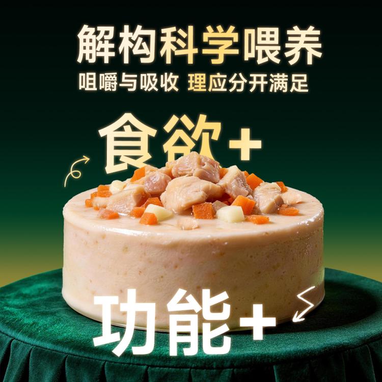 商品缩略图 3