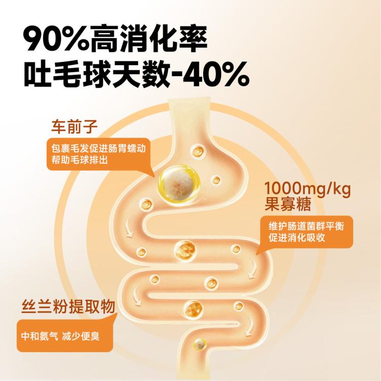 商品缩略图 5