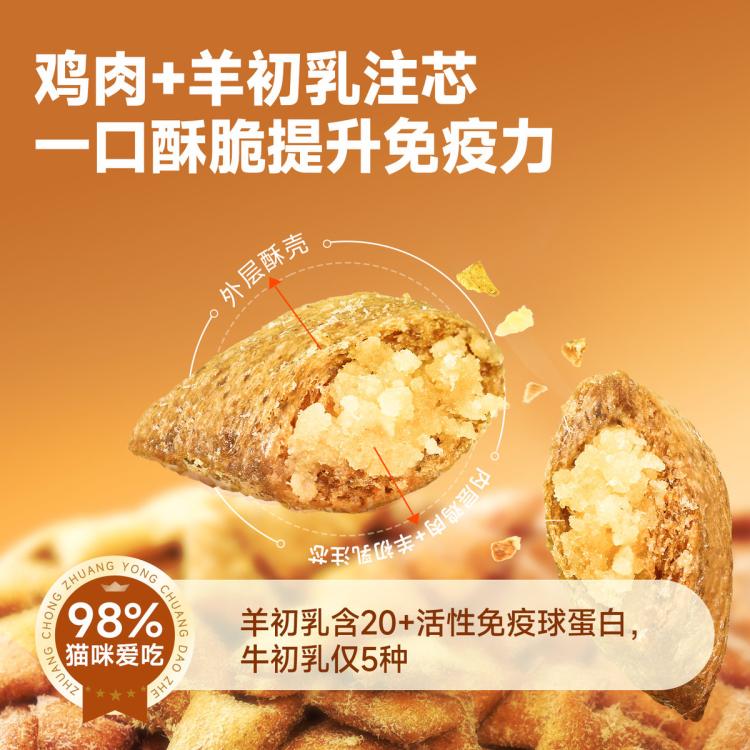 商品缩略图 3