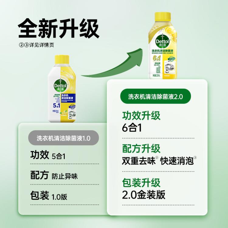 Dettol 【杀菌99.99%】洗衣机清洗剂除菌液250ml*2 金装版免浸泡