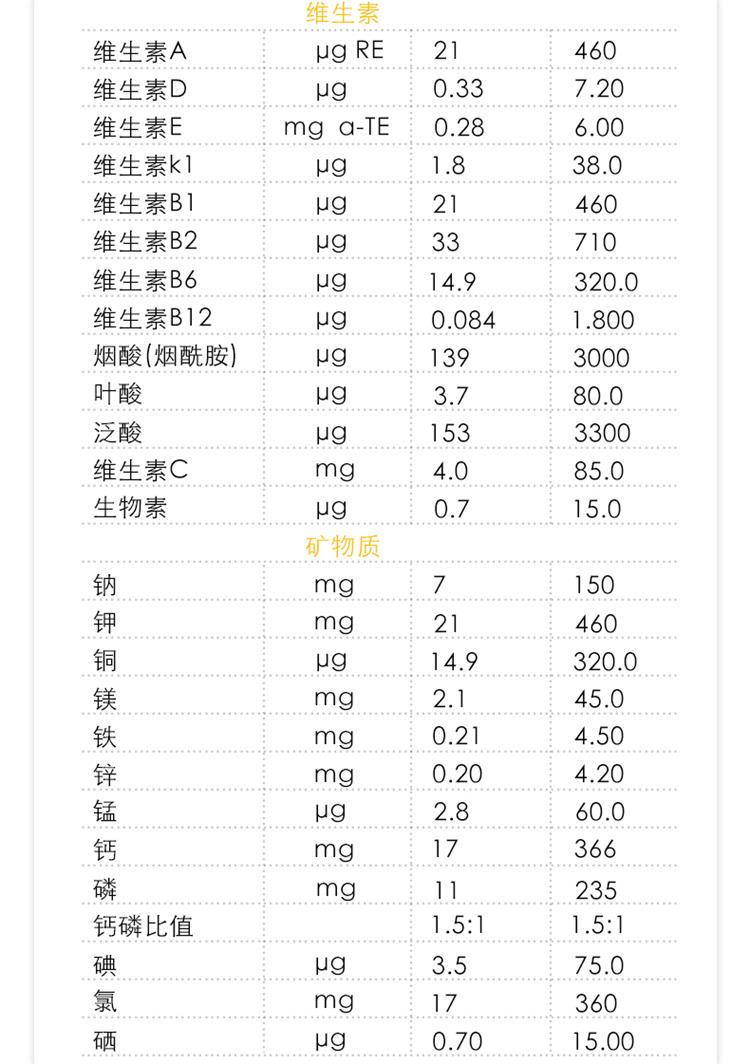 【買5罐發6罐】美羚德瑞蘭帝羊奶粉1段嬰幼兒配方羊奶粉800g罐裝