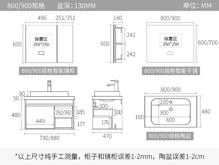 洗手池平面图图片