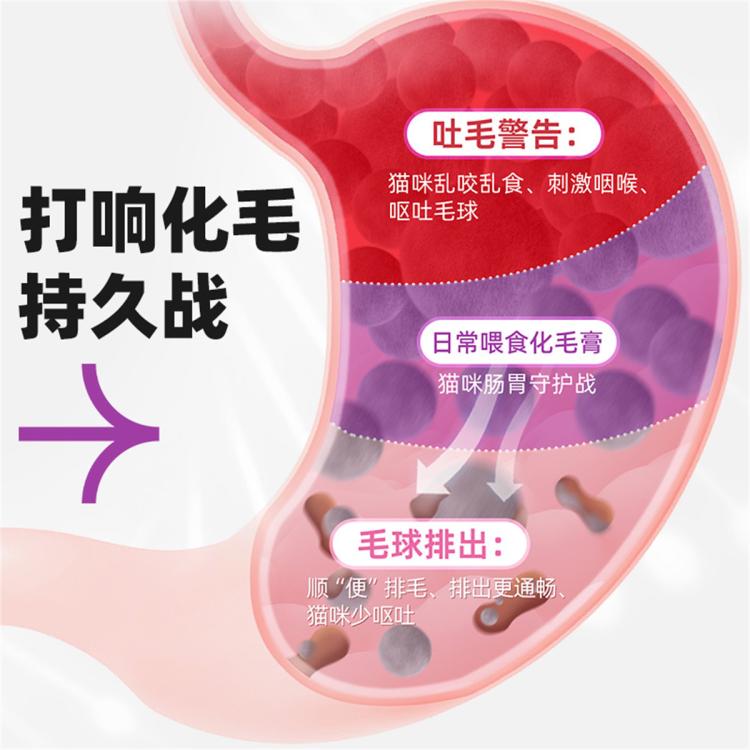 商品缩略图 3