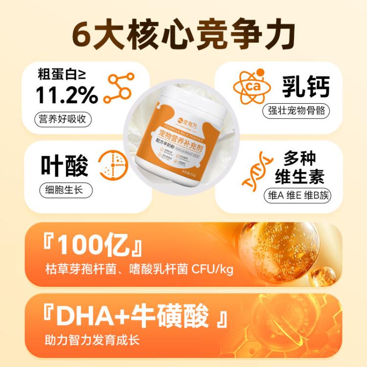 商品缩略图 3
