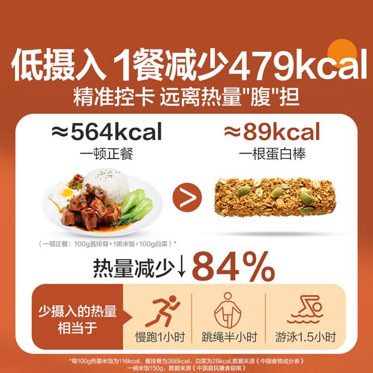 良品铺子 【25根】坚果蛋白棒燕麦棒500g实力扛饿独立包装健身休闲零食