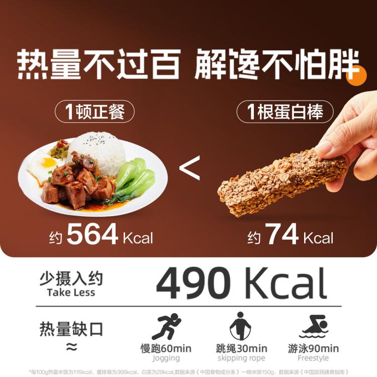 良品铺子 【任选】每日坚果蛋白棒代餐饱腹食品能量饼干燕麦谷物棒解馋零食