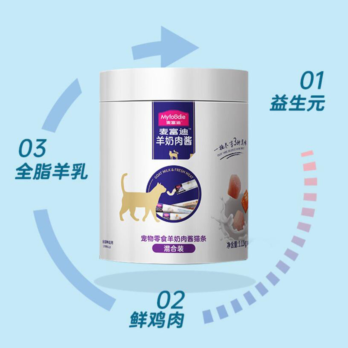 麦富迪 【羊奶鲜肉酱猫条】麦富迪猫条猫咪零食无诱食剂营养成幼猫80支