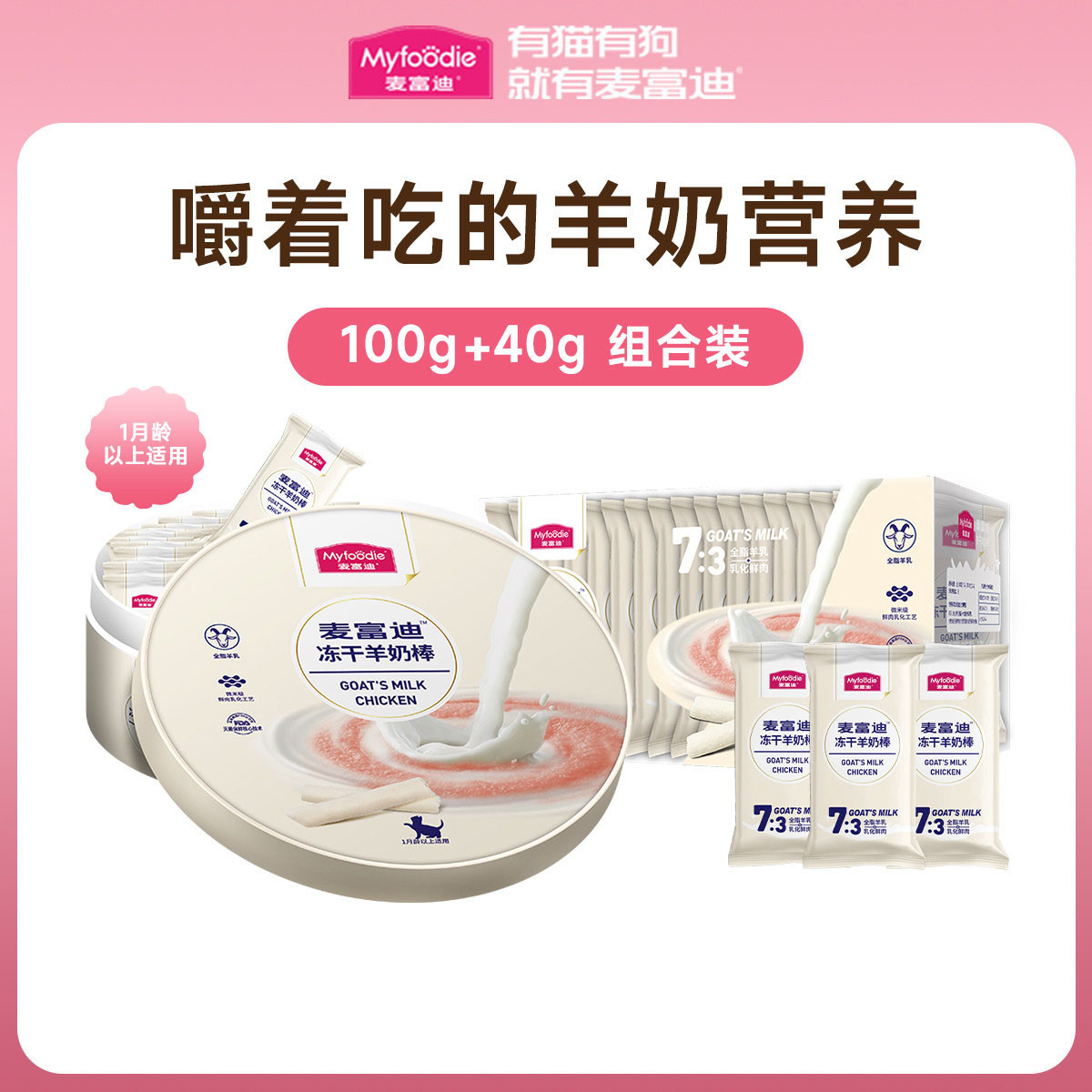 商品缩略图 1