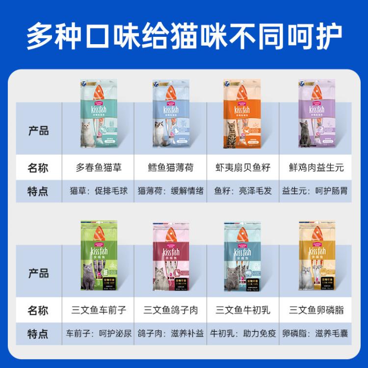 商品缩略图 5