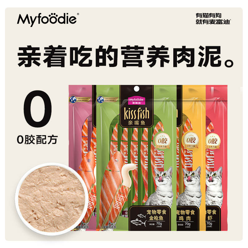 商品缩略图 1