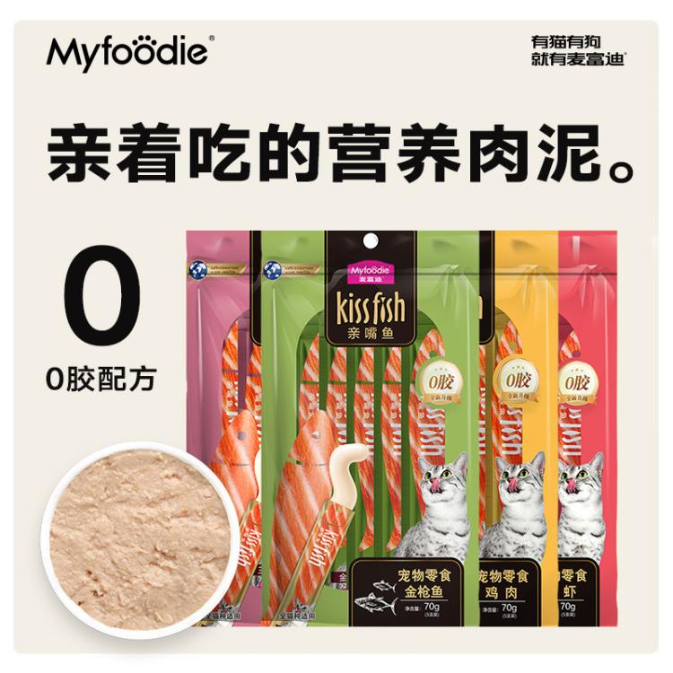 商品缩略图 2