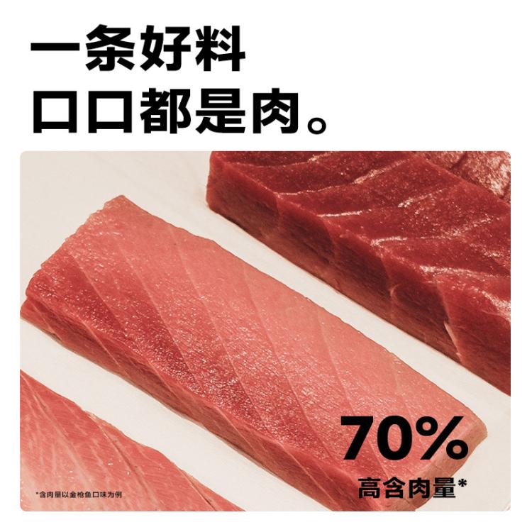 商品缩略图 3
