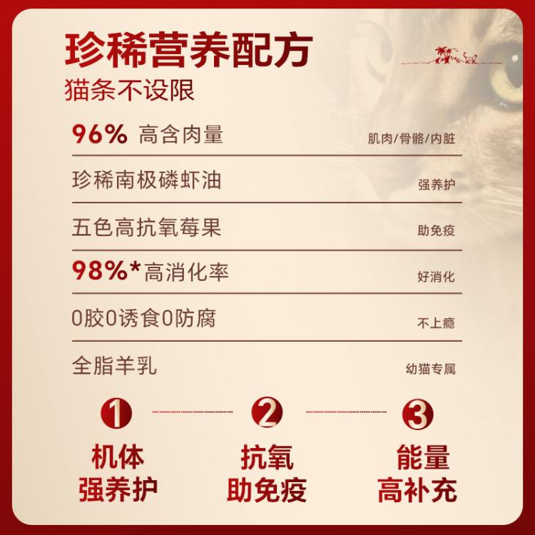 商品缩略图 3