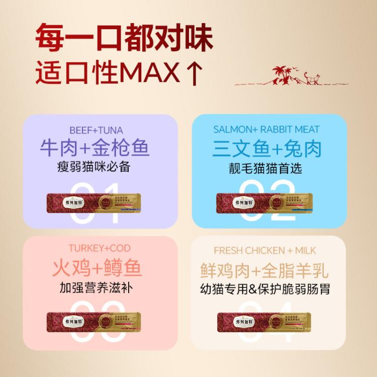 商品缩略图 5