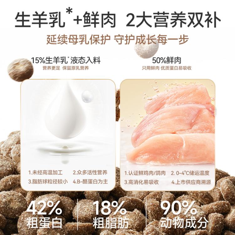 商品缩略图 3