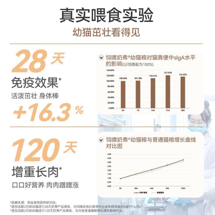 商品缩略图 5