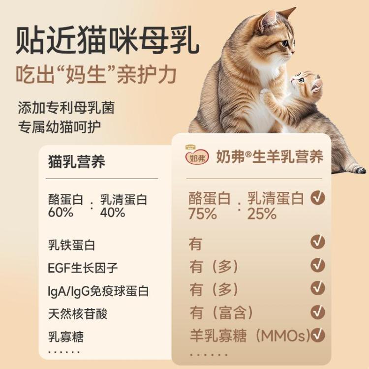 商品缩略图 4