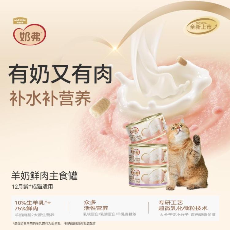 商品缩略图 2