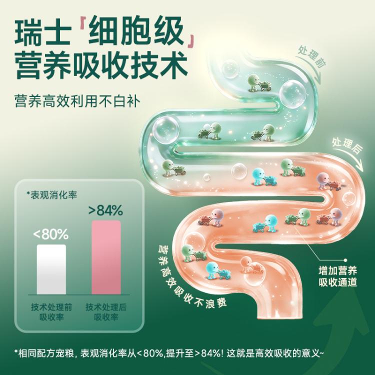 商品缩略图 4