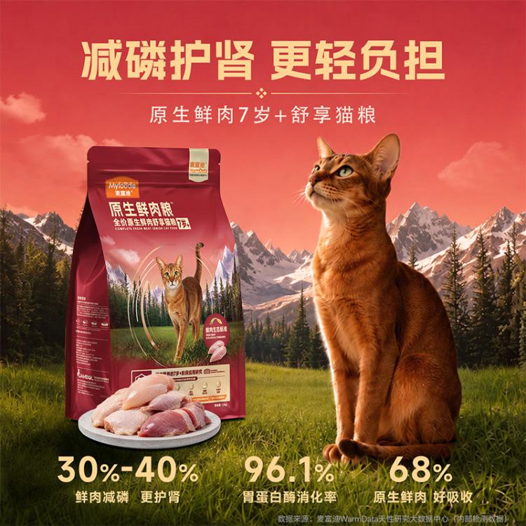 商品缩略图 2