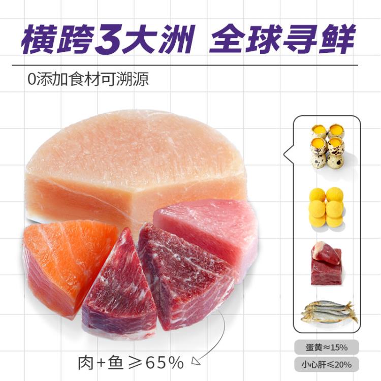商品缩略图 6