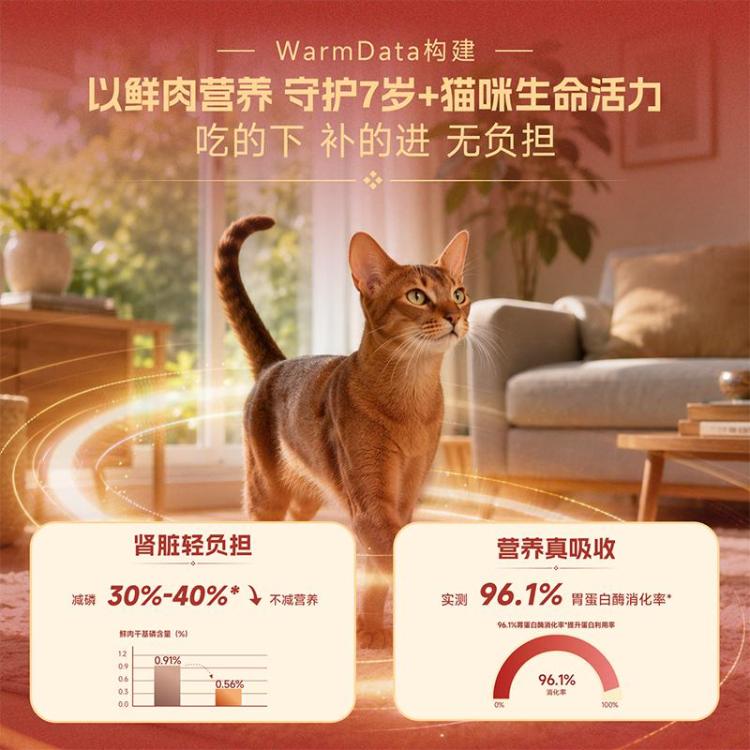 商品缩略图 4