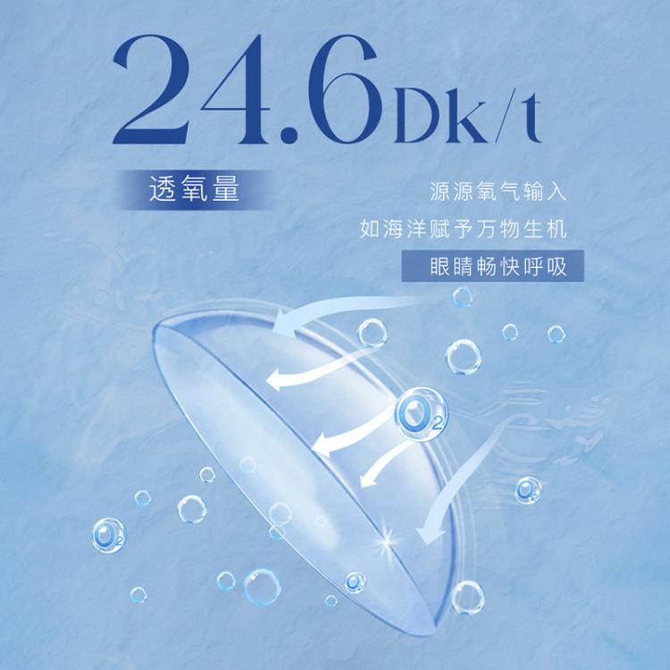 海昌 Sea近视隐形眼镜月抛盒水凝胶透明水润官旗正品蓝buff同款