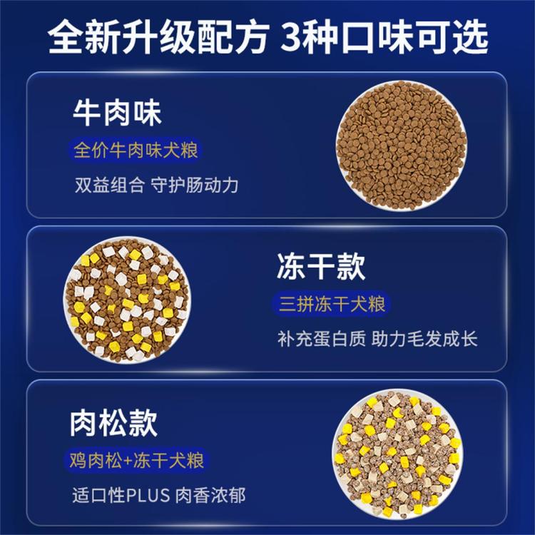 商品缩略图 6