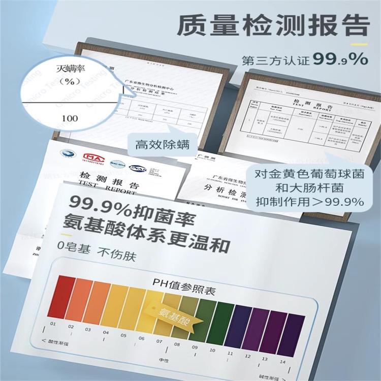商品缩略图 5