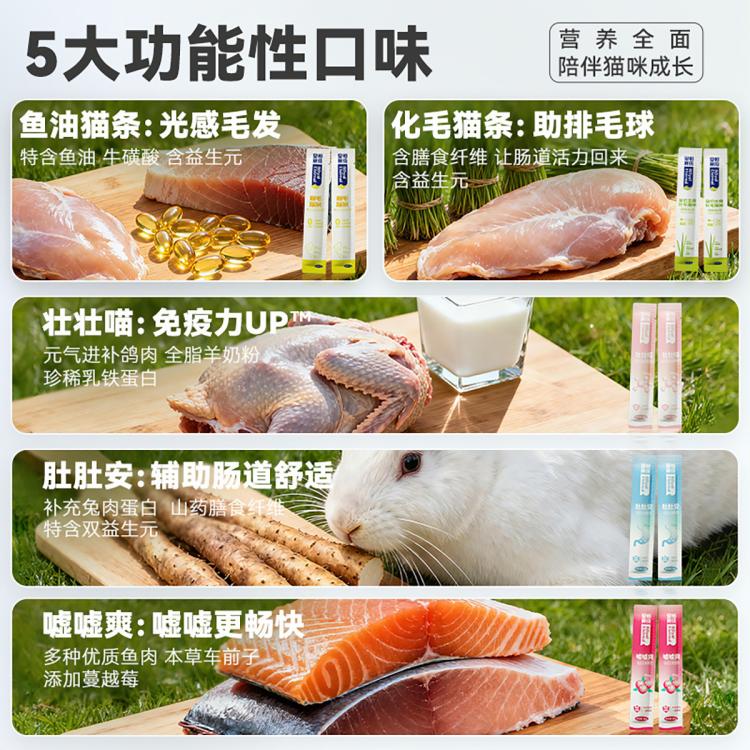 商品缩略图 7