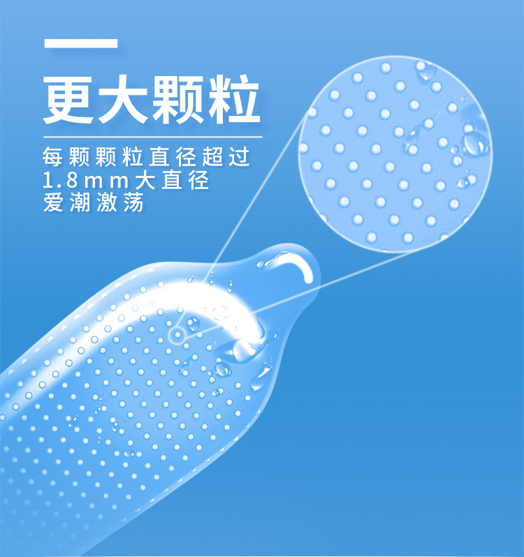 安全套情趣螺纹颗粒(热感 冰感 g纤薄)
