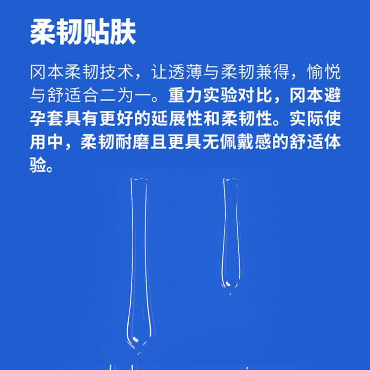 冈本 001003超薄润滑囤货量贩装玻尿酸成人情趣安全套避孕套计生用品