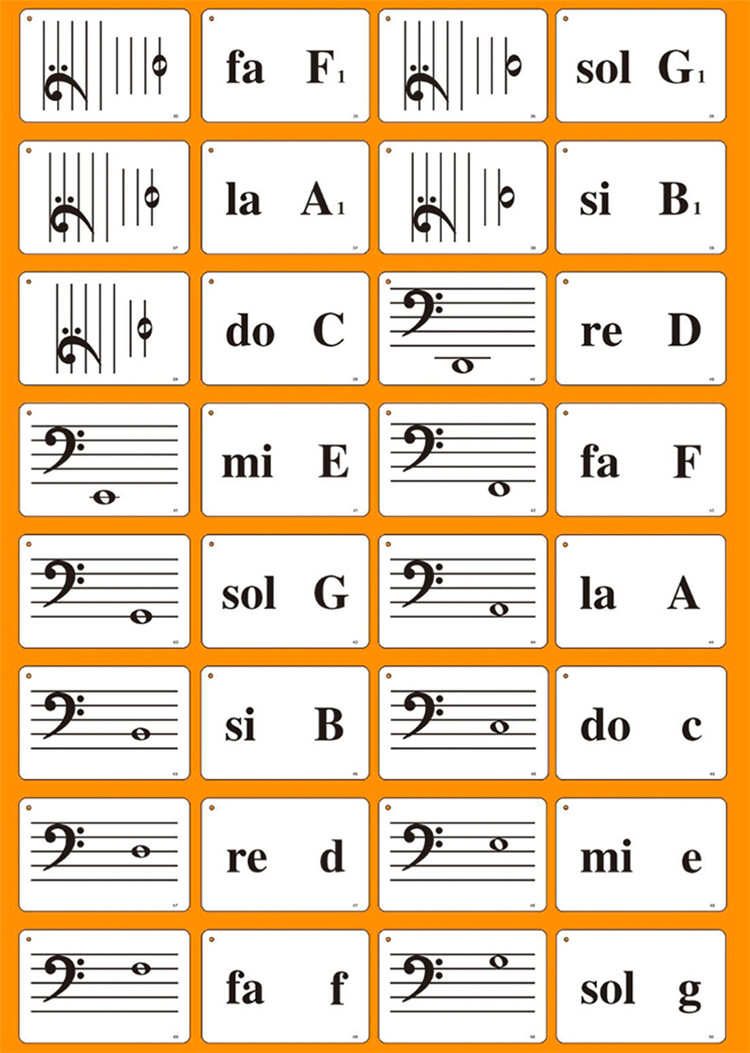 鋼琴88鍵五線譜卡識譜卡小提琴吉他音符卡片早教樂器入門基礎教程