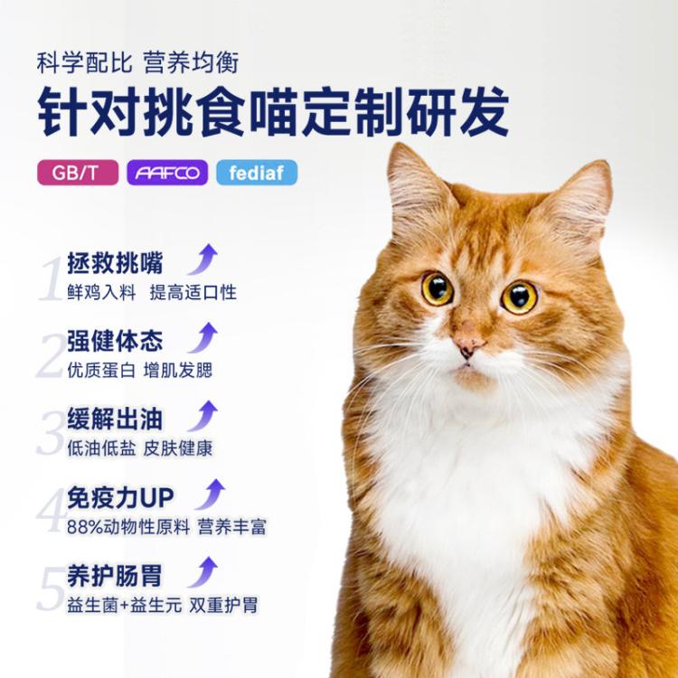 商品缩略图 3