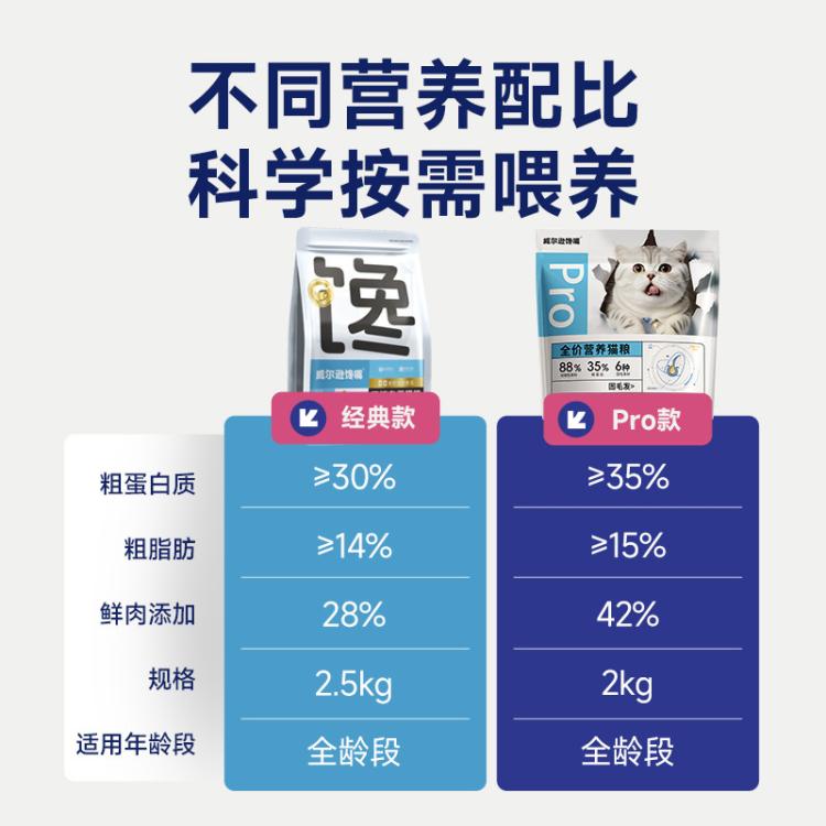 商品缩略图 5